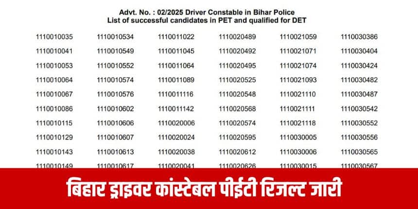 यह भर्ती बिहार पुलिस और बिहार विशेष सशस्त्र पुलिस में ड्राइवर कांस्टेबल के 4,361 पदों के लिए आयोजित की जा रही है। (आधिकारिक वेबसाइट)